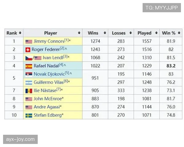 维罗纳发布城市发展新蓝图：以可持续增长与创新生活方式赋能足球事业