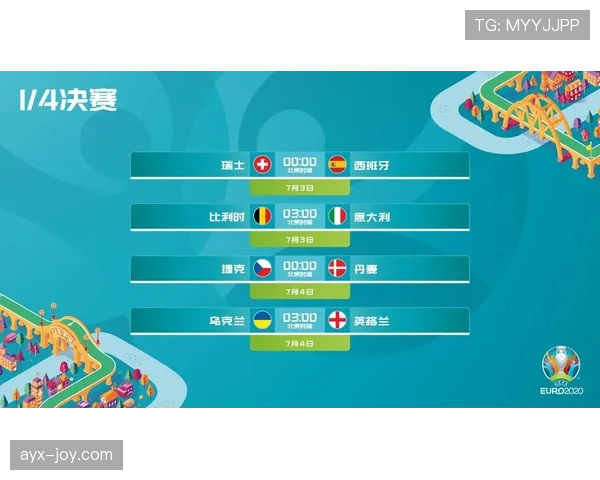 欧洲杯预选赛形势明朗:FIFA排名揭示各队实力格局 欧洲杯预选赛形势明朗:FIFA排名揭示各队实力格局