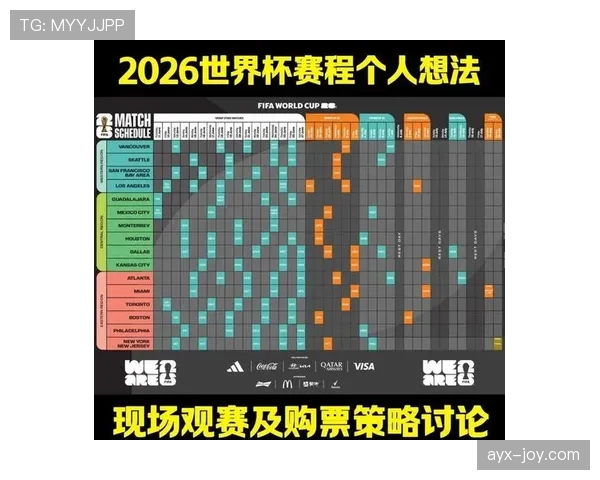 2026世界杯捷克队赛程预测及小组出线前景分析