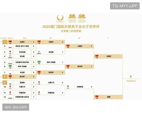 2026世界杯比赛时间规则一场踢多久