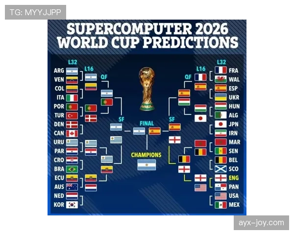 乌拉圭2026世界杯小组赛赛程预测及出线形势分析